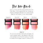 Kevyn Aucoin The NeoBlush
